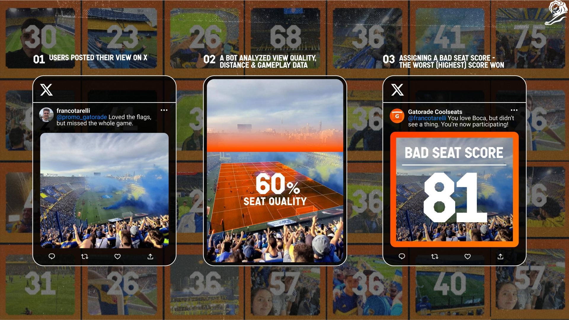 Gatorade Cool Seats Results